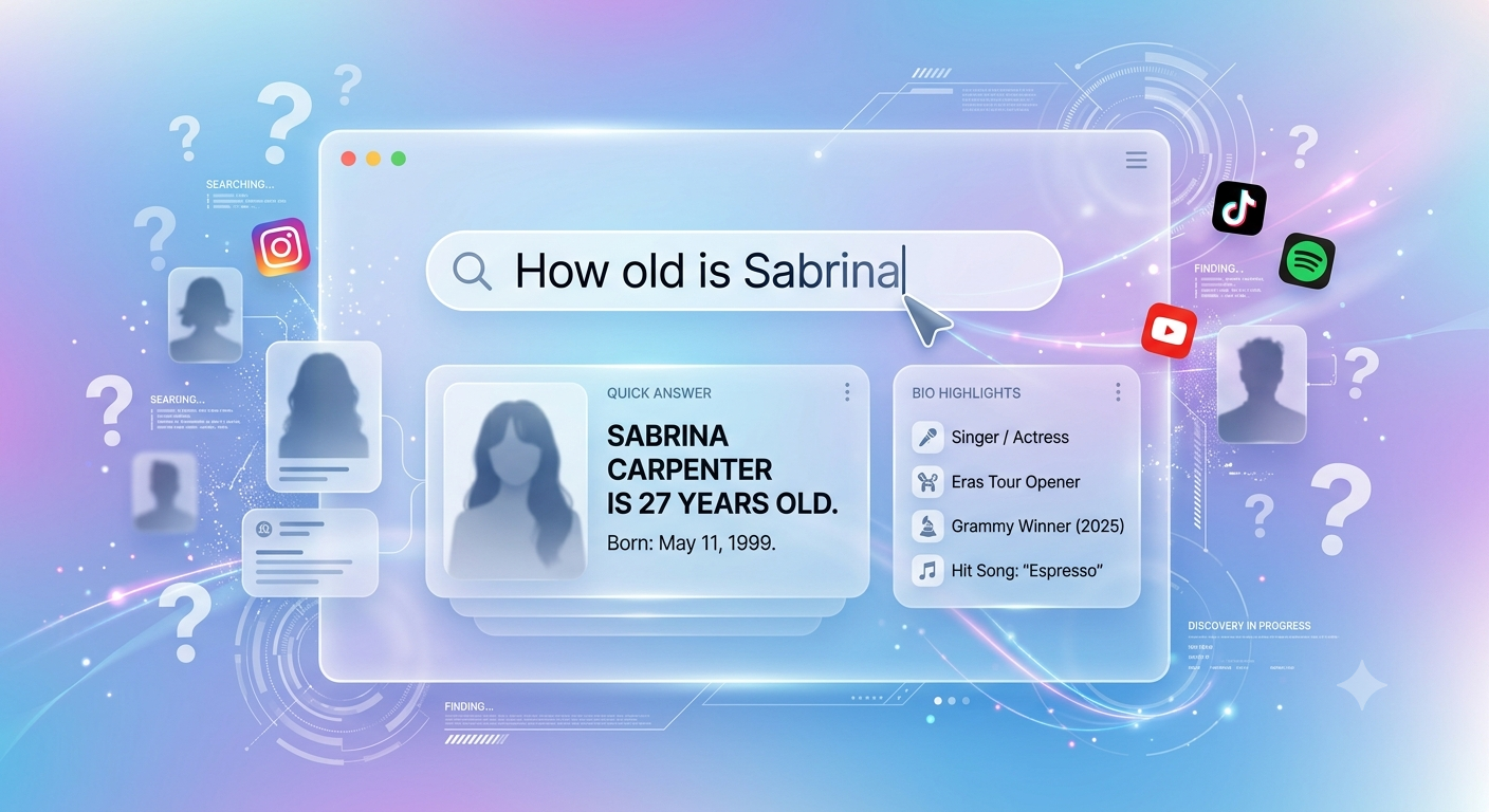 how old is sabrina