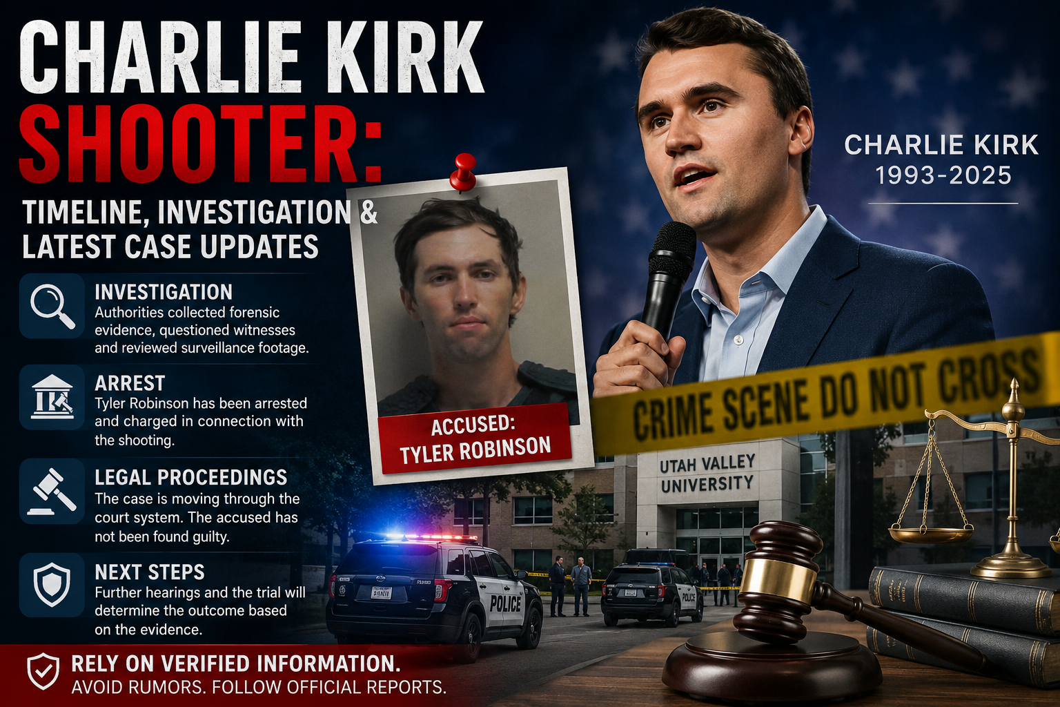Charlie Kirk Shooter